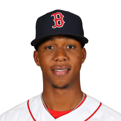 Royals Vs Red Sox Match Player Stats 2025 Monday August 4th 4417